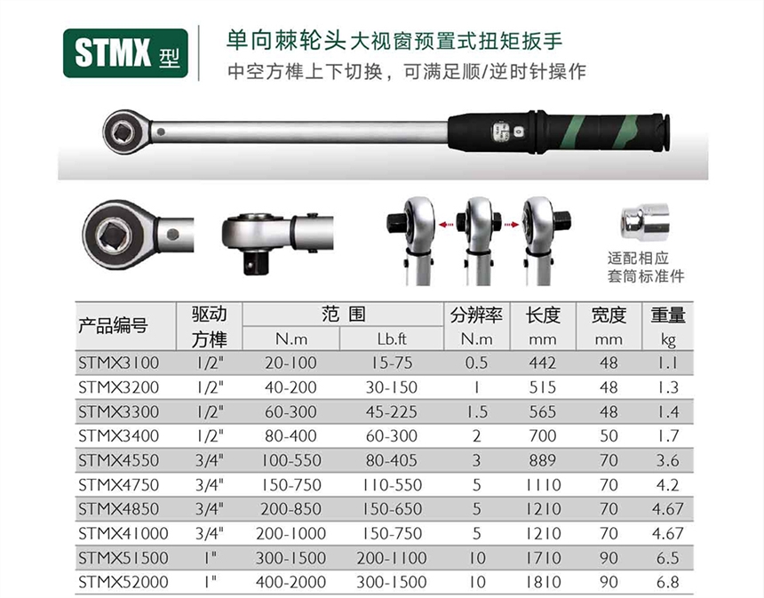 STMX41000諾特大視窗預(yù)置式扭矩扳手，200-1000NM