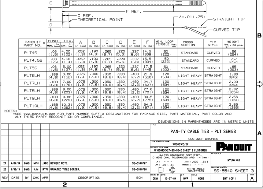 Plt6LH-C0泛達(dá)Panduit扎帶，束線帶