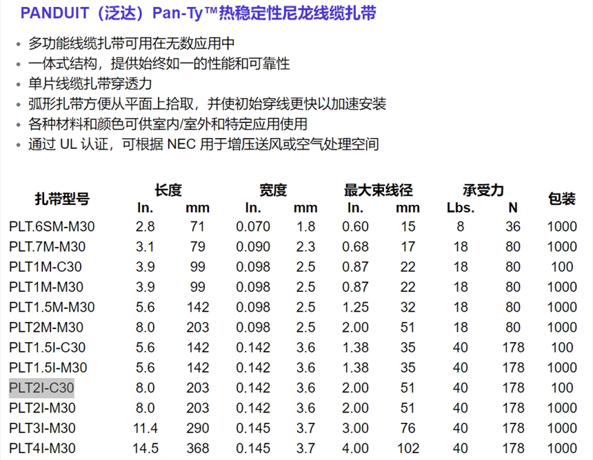 Panduit PLT8LH-C120 上海拓科實業(yè)代理美國泛達