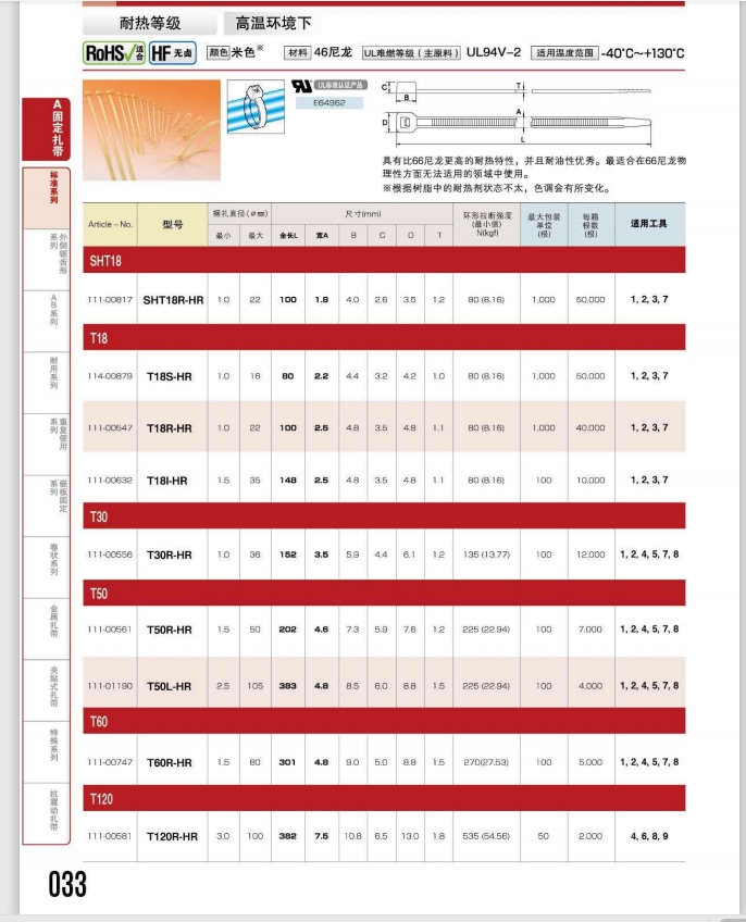 T120R-HR海爾曼太通hellermanntyton扎線帶111-00581，尼龍46材質(zhì)