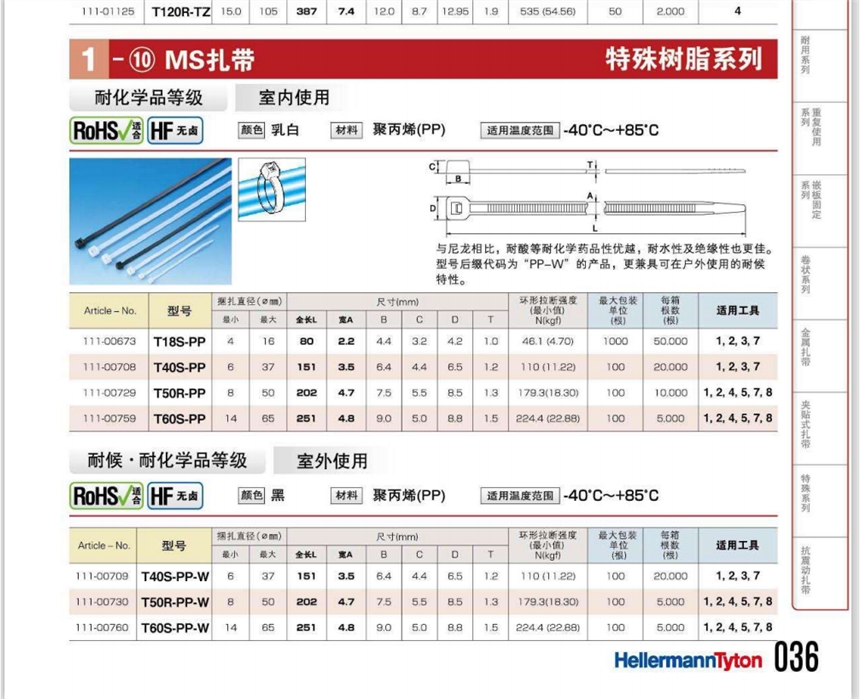 T18S-PP海爾曼太通聚丙烯扎帶111-00673，溫度范圍為-40度到85度