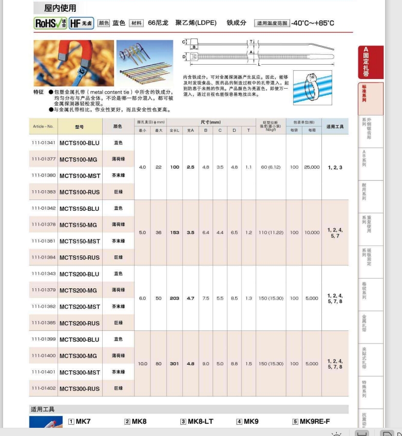 MCTS300-BLU海爾曼太通含金屬扎帶111-01399，食品級扎線帶