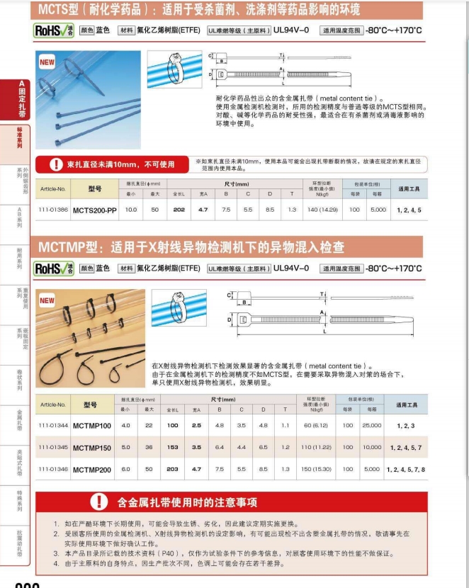 MCTMP100海爾曼太通氟化乙烯樹脂扎帶111-01344，耐高溫170度