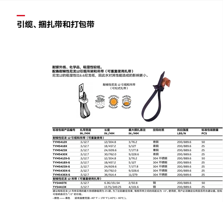 panduit泛達護邊GEE62F-A-C，適合墻面包裝