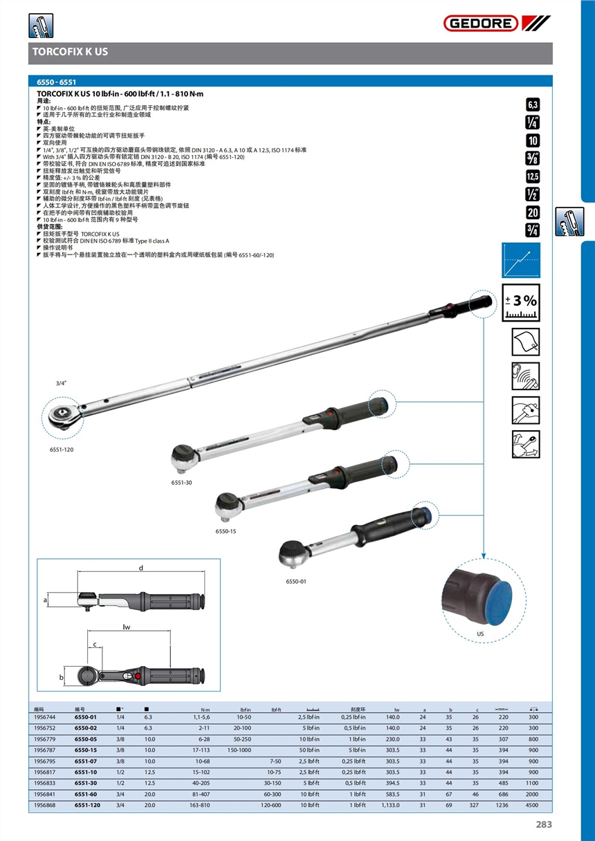 4550-G20吉多瑞扭矩扳手套裝TORCOFIX K系列2261547046